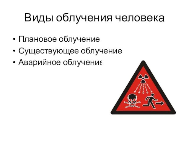 Виды облучения человека Плановое облучение Существующее облучение Аварийное облучение