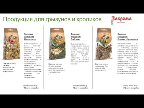 Продукция для грызунов и кроликов Закрома Угощение Цветочное Низкокалорийное и