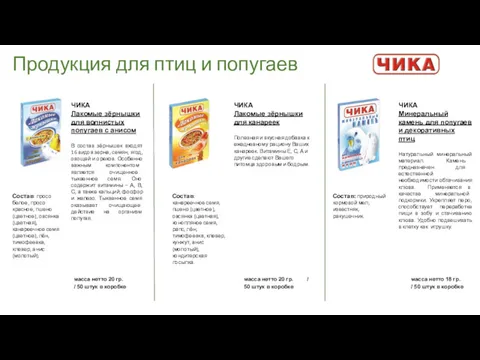 Продукция для птиц и попугаев ЧИКА Лакомые зёрнышки для волнистых