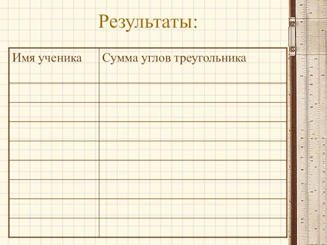 Результаты: