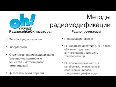 Методы радиомодификации Радиосенсибилизаторы Оксибарорадиотерапия Гипертермия Химическая радиомодификация (электроноакцепторные вещества -