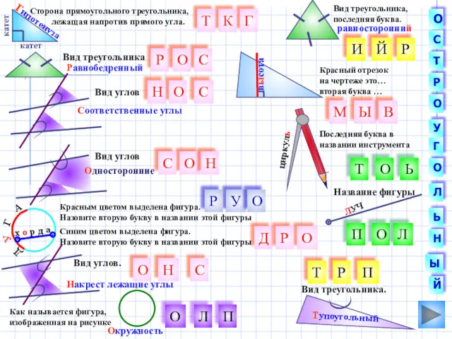 х о р д а Красным цветом выделена фигура. Назовите