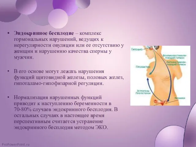 Эндокринное бесплодие – комплекс гормональных нарушений, ведущих к нерегулярности овуляции