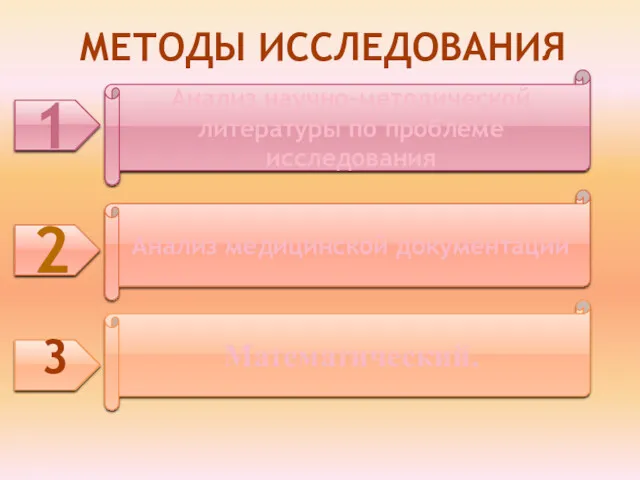 МЕТОДЫ ИССЛЕДОВАНИЯ Анализ научно-методической литературы по проблеме исследования Анализ медицинской документации Математический. 1 2 3