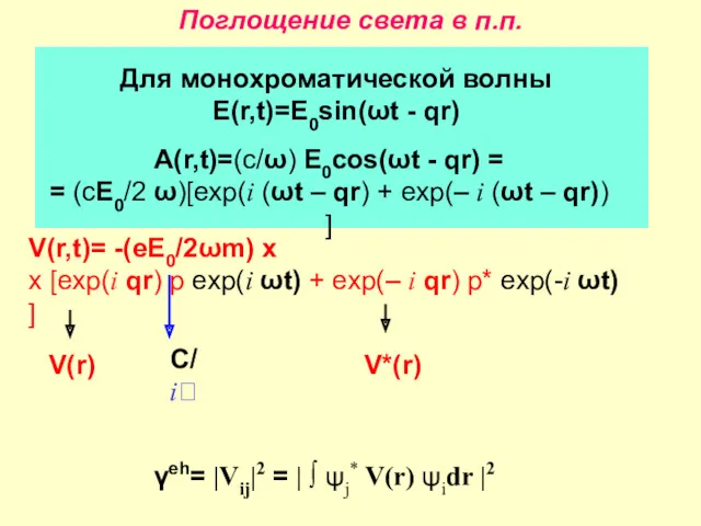 Поглощение света в п.п. Для монохроматической волны E(r,t)=E0sin(ωt - qr)