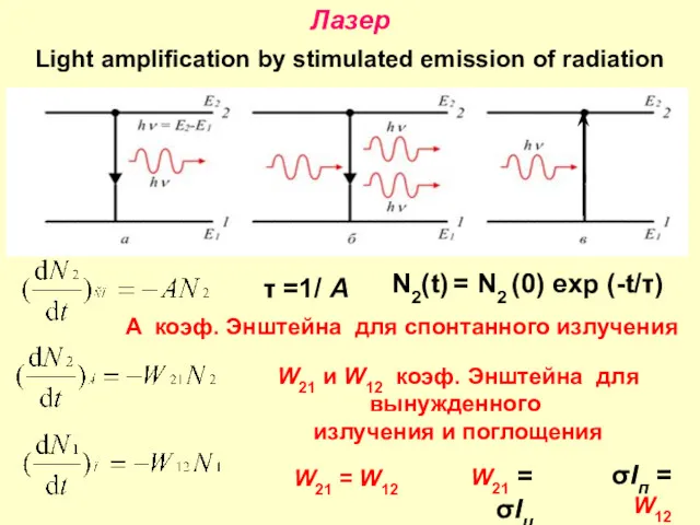 Лазер Light amplification by stimulated emission of radiation A коэф.