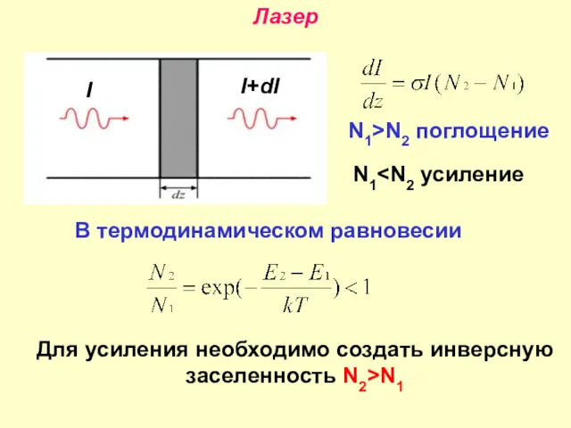 Лазер N1>N2 поглощение N1 Для усиления необходимо создать инверсную заселенность N2>N1