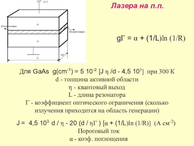 Лазера на п.п. gΓ = α + (1/L)ln (1/R) Для