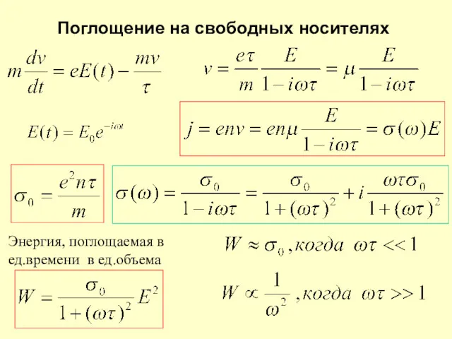 Поглощение на свободных носителях