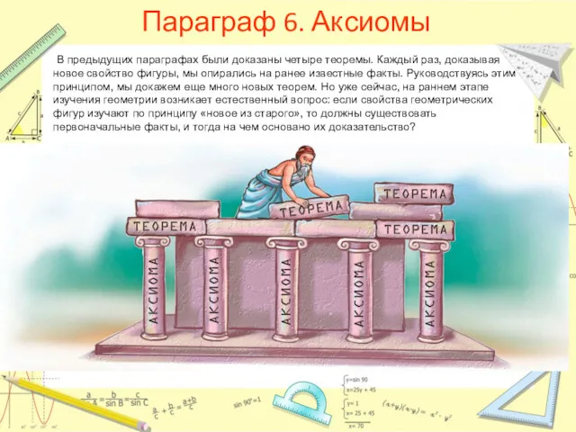 Параграф 6. Аксиомы В предыдущих параграфах были доказаны четыре теоремы.