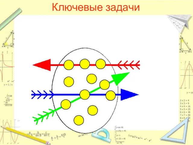 Ключевые задачи