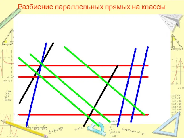 Разбиение параллельных прямых на классы