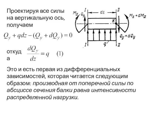 Проектируя все силы на вертикальную ось, получаем откуда Это и