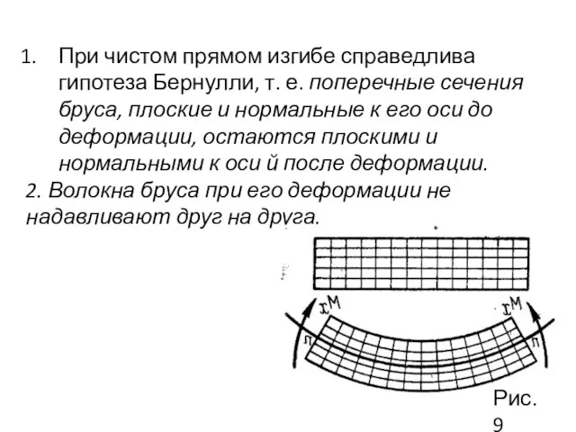 При чистом прямом изгибе справедлива гипотеза Бернулли, т. е. поперечные