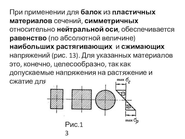 При применении для балок из пластичных материалов сечений, симметричных относительно