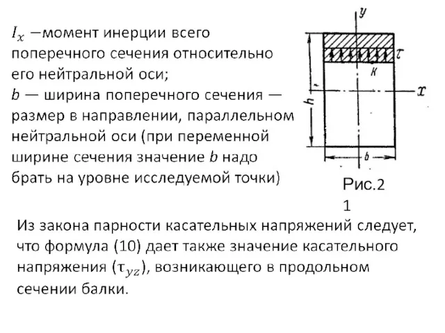 Рис.21