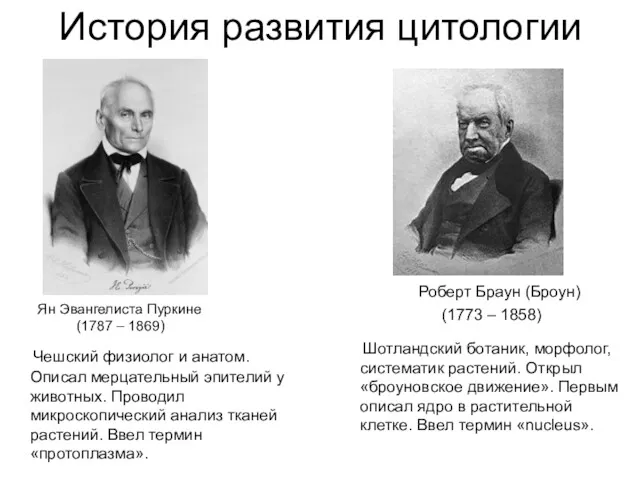 История развития цитологии Ян Эвангелиста Пуркине (1787 – 1869) Чешский физиолог и анатом.