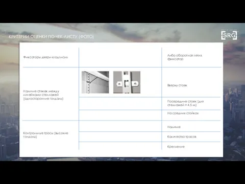 КРИТЕРИИ ОЦЕНКИ ПО ЧЕК-ЛИСТУ (ФОТО) Фиксаторы двери «подписи» Либо оборотная