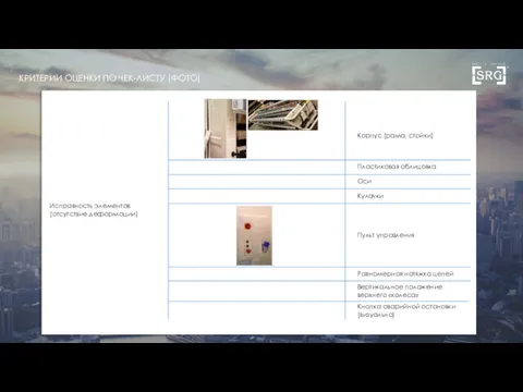 КРИТЕРИИ ОЦЕНКИ ПО ЧЕК-ЛИСТУ (ФОТО) Исправность элементов (отсутствие деформации) Корпус