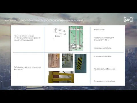 КРИТЕРИИ ОЦЕНКИ ПО ЧЕК-ЛИСТУ (ФОТО ОТКЛОНЕНИЙ/НАРУШЕНИЙ) Наличие стяжек между линейками