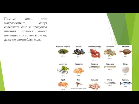 Помимо соли, этот макроэлемент могут содержать еще и продукты питания.