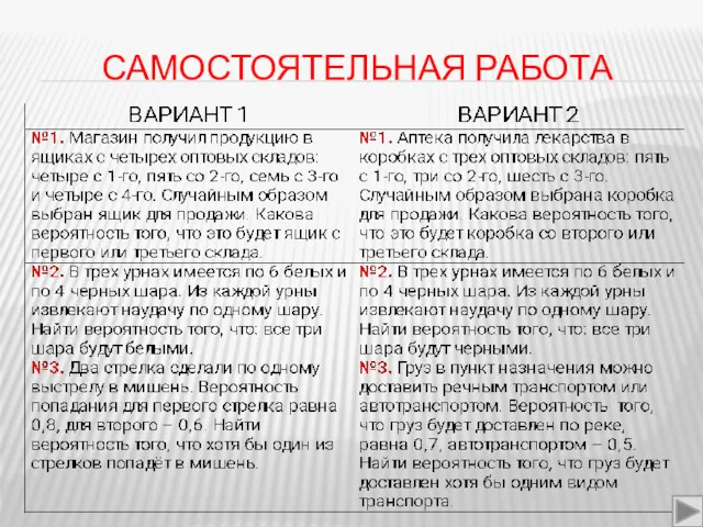 САМОСТОЯТЕЛЬНАЯ РАБОТА