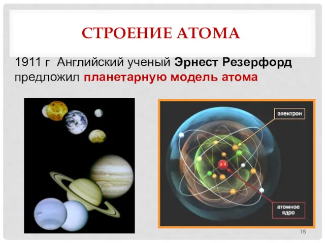 СТРОЕНИЕ АТОМА 1911 г Английский ученый Эрнест Резерфорд предложил планетарную модель атома
