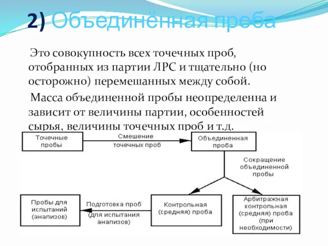 2) Объединённая проба Это совокупность всех точечных проб, отобранных из