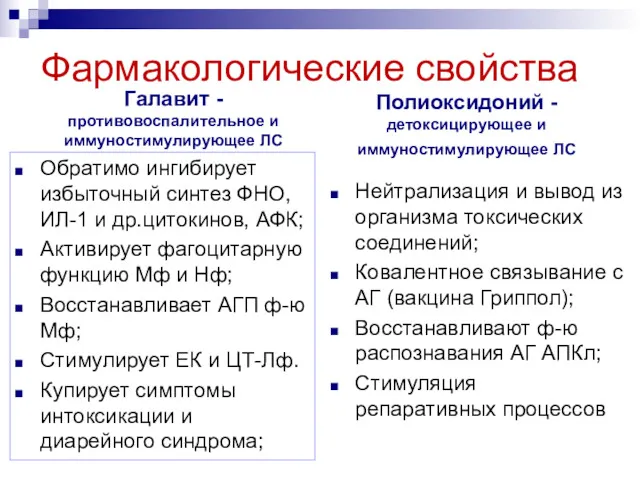 Фармакологические свойства Галавит -противовоспалительное и иммуностимулирующее ЛС Обратимо ингибирует избыточный