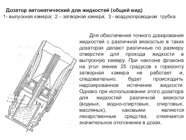 Дозатор автоматический для жидкостей (общий вид) 1- выпускная камера; 2