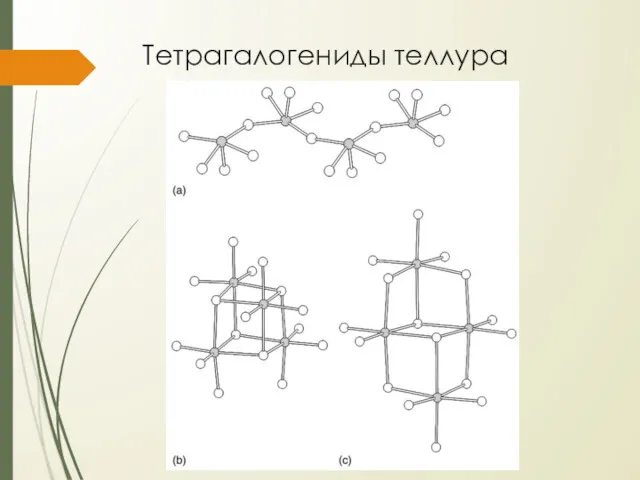 Тетрагалогениды теллура