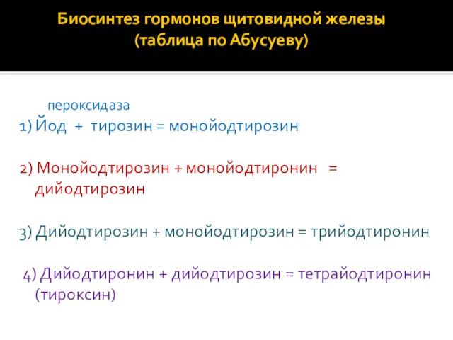 Биосинтез гормонов щитовидной железы (таблица по Абусуеву) пероксидаза 1) Йод