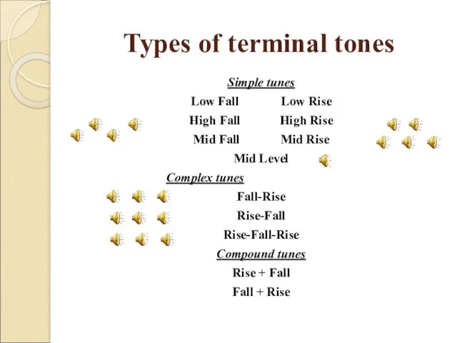 Types of terminal tones Simple tunes Low Fall Low Rise