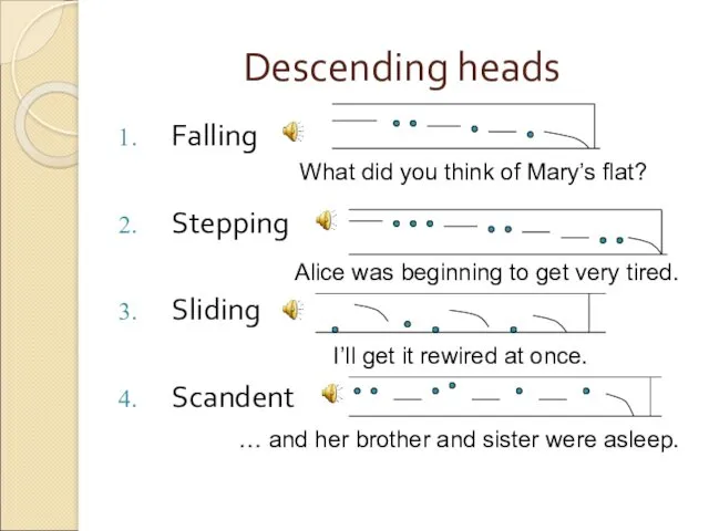 Descending heads Falling Stepping Sliding Scandent What did you think