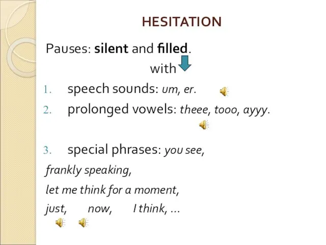 HESITATION Pauses: silent and filled. with speech sounds: um, er.