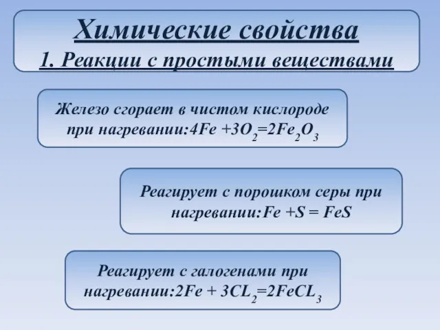 Химические свойства 1. Реакции с простыми веществами Железо сгорает в