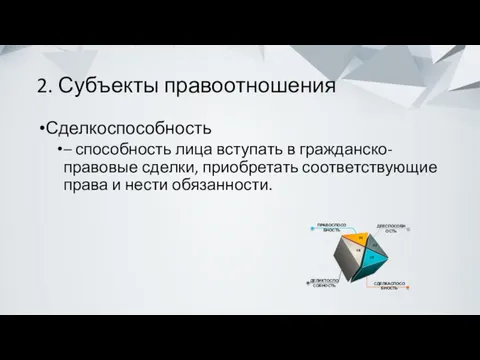 2. Субъекты правоотношения Сделкоспособность – способность лица вступать в гражданско-правовые