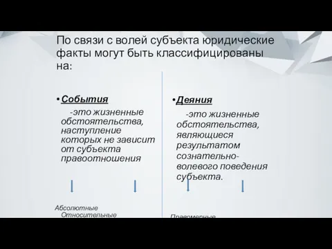 По связи с волей субъекта юридические факты могут быть классифицированы