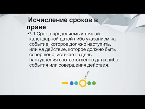 Исчисление сроков в праве 3.1 Срок, определяемый точной календарной датой