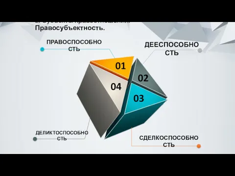 ПРАВОСПОСОБНОСТЬ ДЕЕСПОСОБНОСТЬ ДЕЛИКТОСПОСОБНОСТЬ СДЕЛКОСПОСОБНОСТЬ 04 01 02 03 2. Субъекты правоотношения. Правосубъектность.