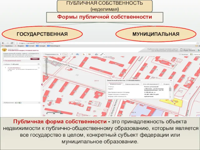 ПУБЛИЧНАЯ СОБСТВЕННОСТЬ (неделимая) Публичная форма собственности - это принадлежность объекта