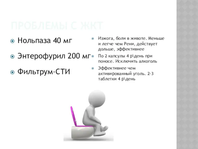 ПРОБЛЕМЫ С ЖКТ Нольпаза 40 мг Энтерофурил 200 мг Фильтрум-СТИ