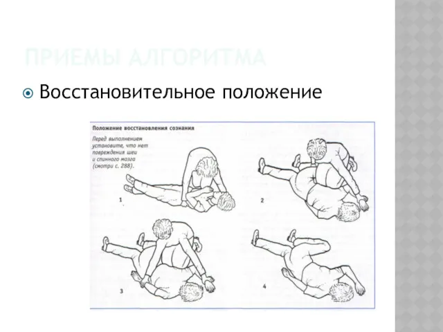 ПРИЕМЫ АЛГОРИТМА Восстановительное положение