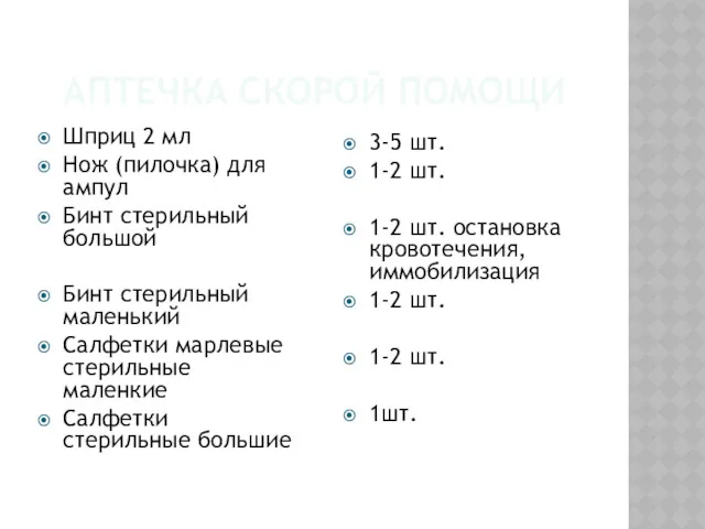 АПТЕЧКА СКОРОЙ ПОМОЩИ Шприц 2 мл Нож (пилочка) для ампул