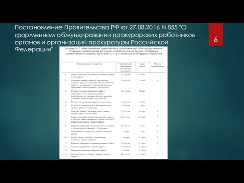 Постановление Правительства РФ от 27.08.2016 N 855 "О форменном обмундировании