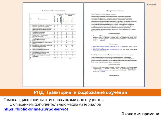 РПД. Траектория и содержание обучения Темплан дисциплины с гиперссылками для