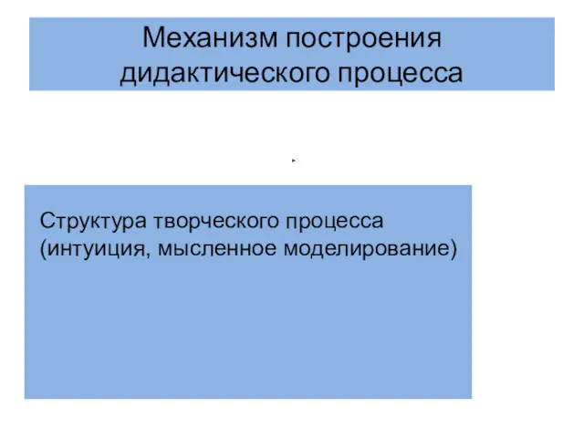 Механизм построения дидактического процесса Структура творческого процесса (интуиция, мысленное моделирование)