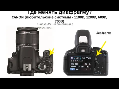 Где менять диафрагму? CANON (любительские системы - 1100D, 1200D, 600D,