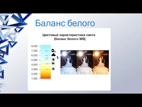 Баланс белого