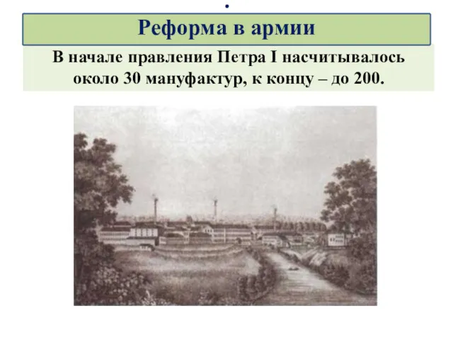 Вознесенская бумагопрядильная и плисовая Мануфактура В начале правления Петра I